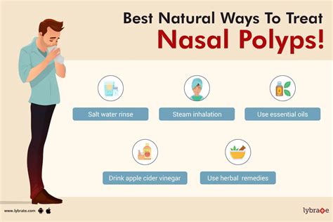 Nasal Polyps Treatment .